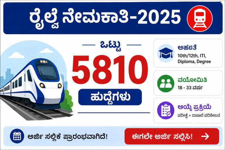 ರೈಲ್ವೆ ನೇಮಕಾತಿ 2025