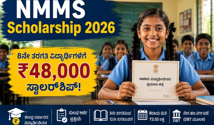 NMMS Scholarship 2026 ಪೋಸ್ಟರ್ – 8ನೇ ತರಗತಿ ವಿದ್ಯಾರ್ಥಿಗಳಿಗೆ ₹48,000 ವಿದ್ಯಾರ್ಥಿವೇತನ, ಅರ್ಹತೆ, ಅರ್ಜಿ ಸಲ್ಲಿಕೆ, ಪರೀಕ್ಷಾ ಮಾದರಿ ಮತ್ತು ಪ್ರಮುಖ ದಿನಾಂಕಗಳ ಮಾಹಿತಿ